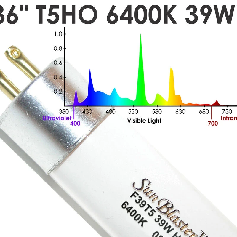 SunBlaster T5HO Strip Light With NanoTech Reflector – 36" 4 SunBlaster T5HO Strip Light With NanoTech Reflector – 36" - Image 2